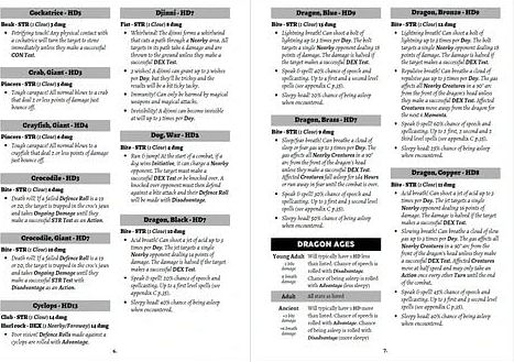 The Black Hack 2nd Edition Classic Monsters (brožovaná) - obrázek 4