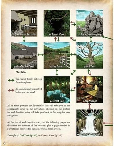 Heir & Back Again Pathfinder RPG - obrázek 3