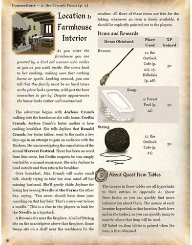 Heir & Back Again Pathfinder RPG - obrázek 4