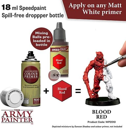 Army Painter: Speedpaint Blood Red 18ml - obrázek 2