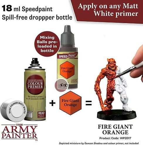 Army Painter: Speedpaint Fire Giant Orange 18ml - obrázek 2