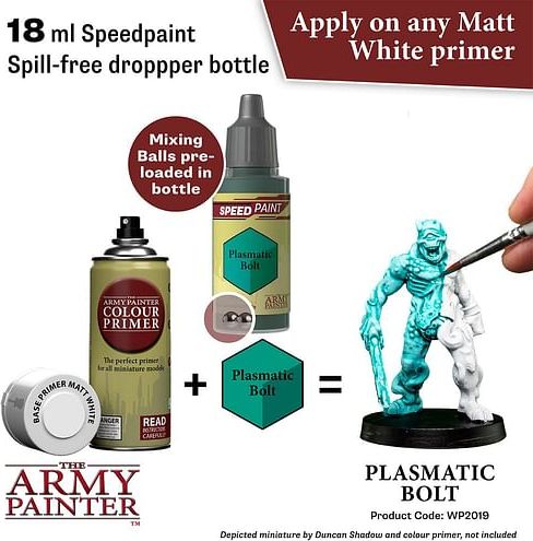 Army Painter: Speedpaint Plasmatic Bolt 18ml - obrázek 2