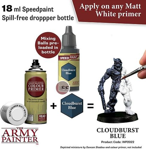 Army Painter: Speedpaint Cloudburst Blue 18ml - obrázek 2