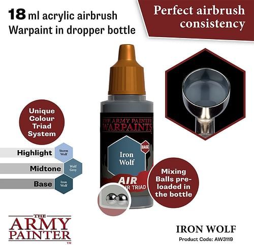 Warpaints Air Iron Wolf 18ml - obrázek 2