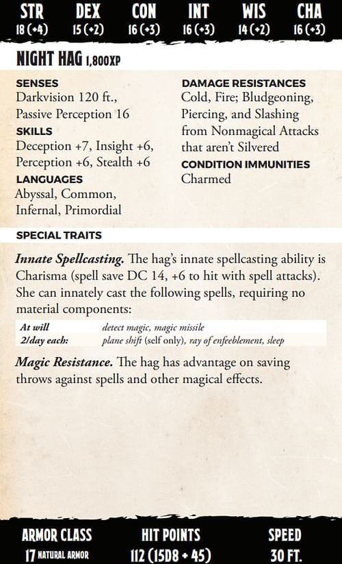 The Deck of Many Monsters 5 - obrázek 2