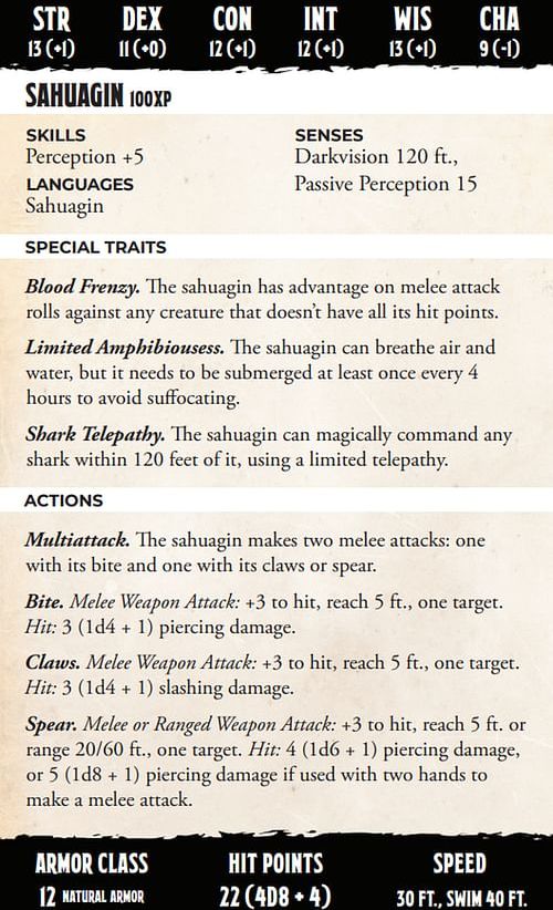 The Deck of Many Monsters 6 - obrázek 3