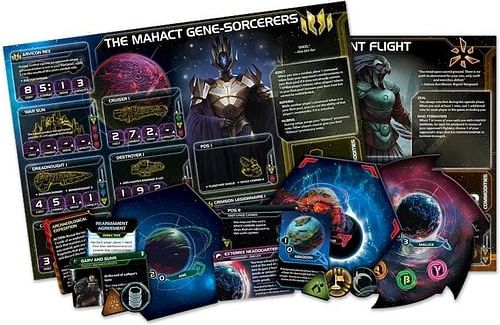 Twilight Imperium: Prophecy of Kings - obrázek 4