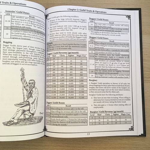 A Guide to Thieves Guilds - obrázek 4