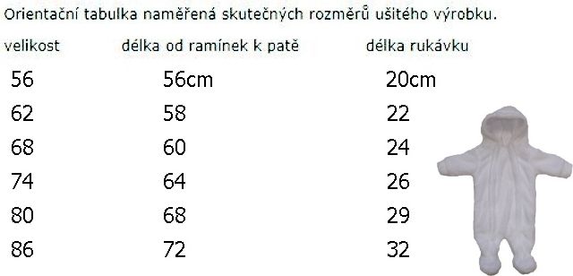 Zimní kojenecká kombinéza Dětský svět Lamová, béžová se Slonem velikost 56 - obrázek 3