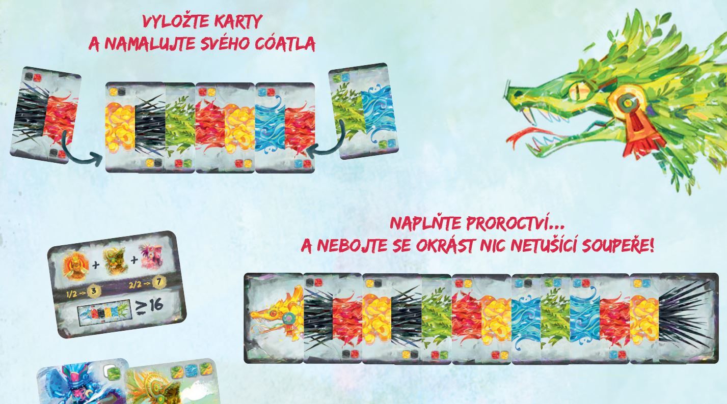 ADC Blackfire CZ Coatl - Karetní hra - obrázek 2