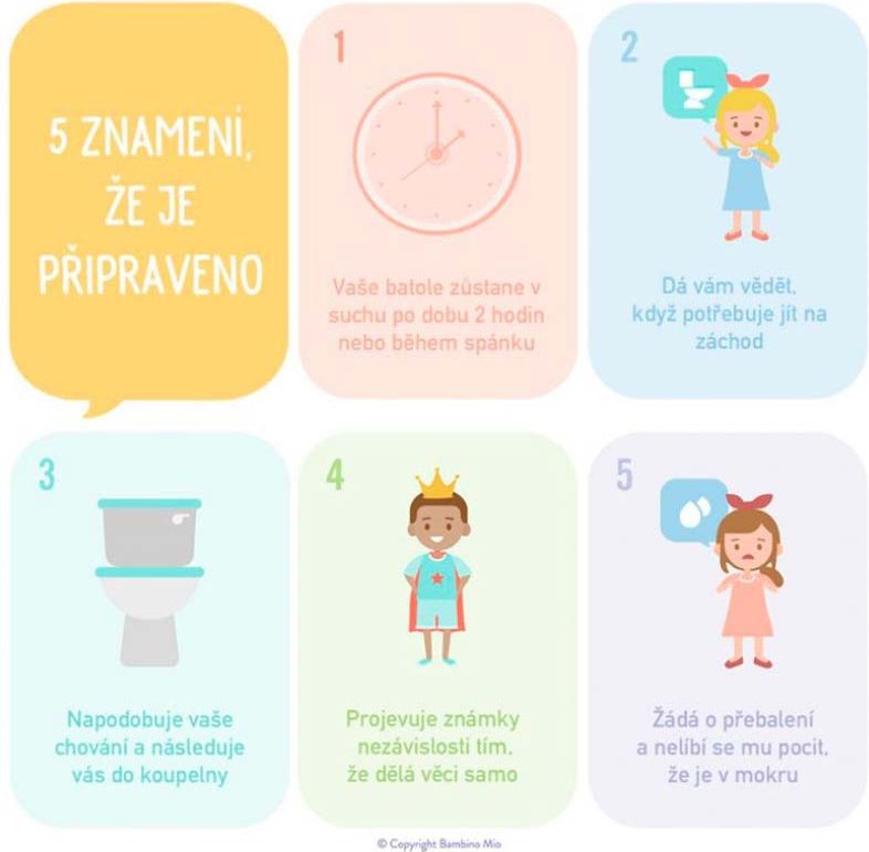 BAMBINO MIO Plenky učicí růžové 3 roky+ - obrázek 4