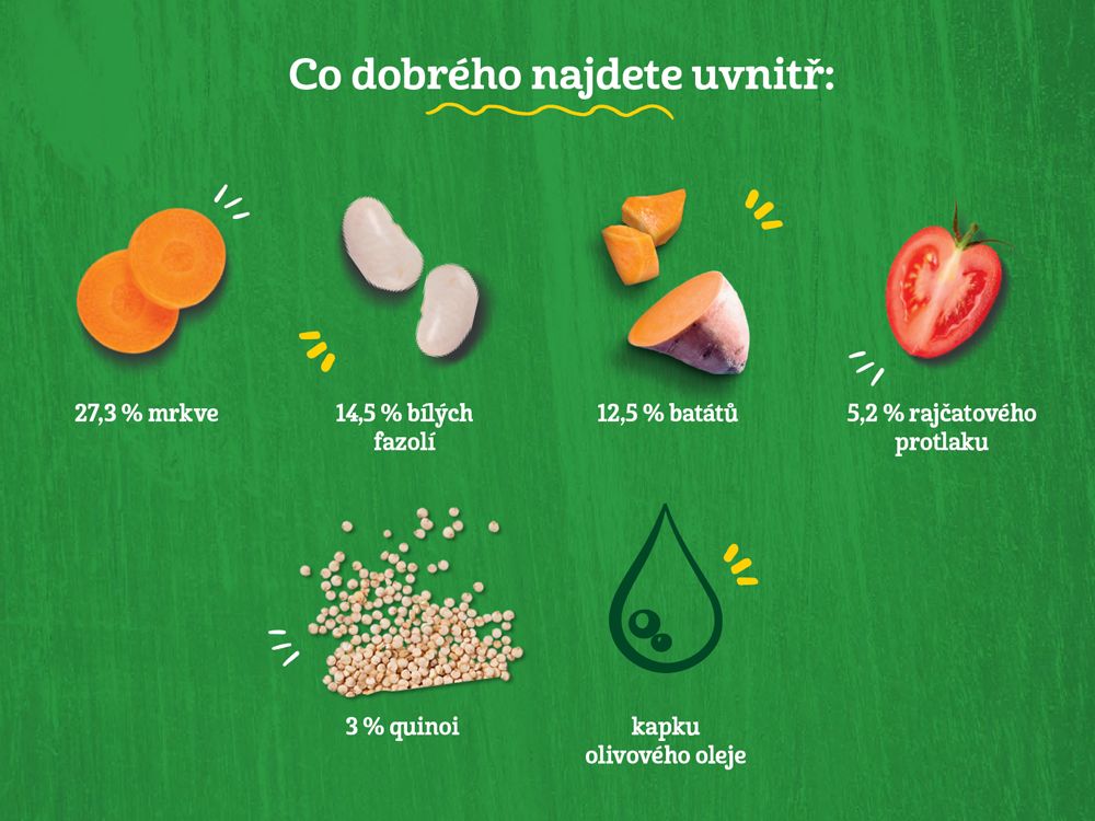 GERBER Organic 100% rostlinný příkrm bílé fazolky se sladkým bramborem a quinoou​ ​3 x 190 g - obrázek 5