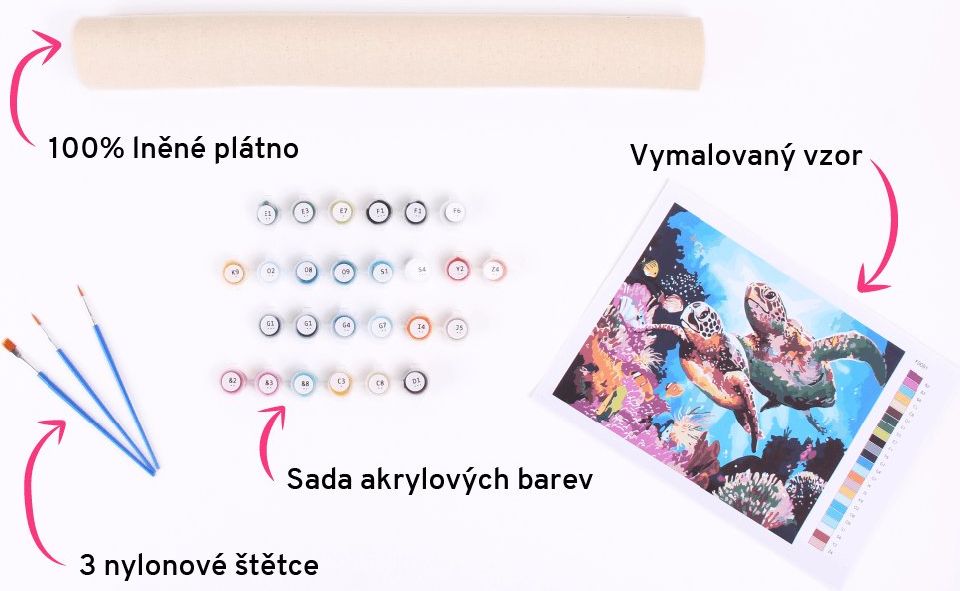 zuty Malování podle čísel - MILENCI SE PSEM U EIFFELOVKY - Rozměr: 40x50 cm, Rámování: Varianta: bez rámu a bez vypnutí plátna - obrázek 5