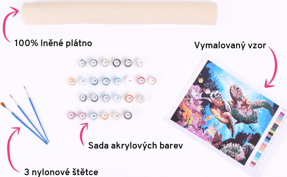 zuty Malování podle čísel - FENKA VLČÁKA - Rozměr: 40x50 cm, Rámování: Varianta: vypnuté plátno na rám - obrázek 2