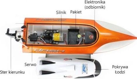 Double Horse Rc člun 7010 - obrázek 4