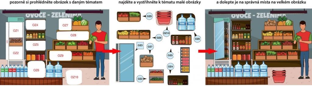 začínáme vystřihovat v obchodě - obrázek 5