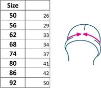Kojenecká čepička teplákovina - THE BEST růžová s bílou - vel.86 - obrázek 2