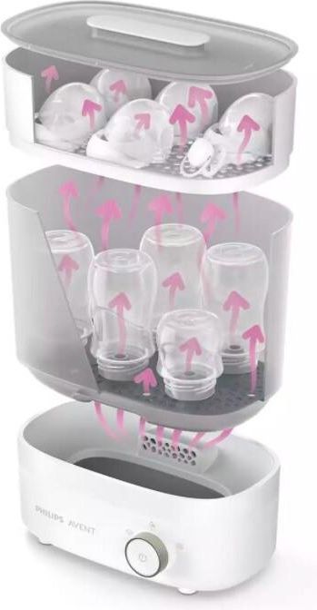 Philips AVENT Sterilizátor parní elektrický Premium SCF293/00 + Krém na bradavky 30 ml - obrázek 9