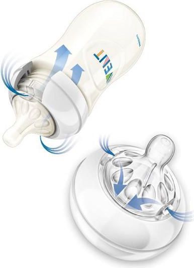 Avent Natural Odsávačka mateřského mléka se zásobníkem 125 ml - obrázek 2