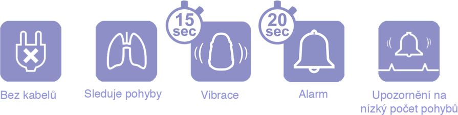 Luvion® ESSENTIAL PLUS 3,5 a Snuza Hero MD - obrázek 10