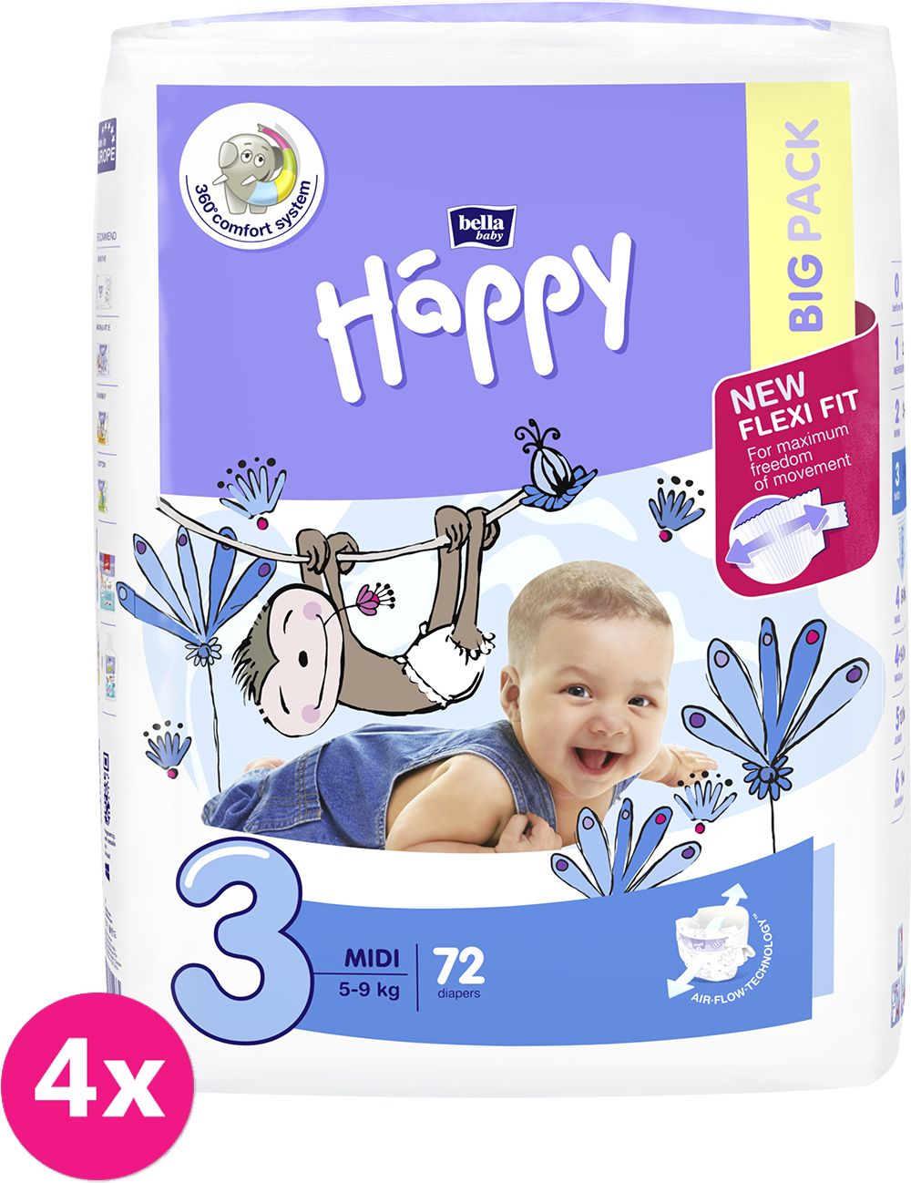 4x BELLA HAPPY Midi Big Pack 3 (5-9 kg) 72 ks - jednorázové pleny - obrázek 1
