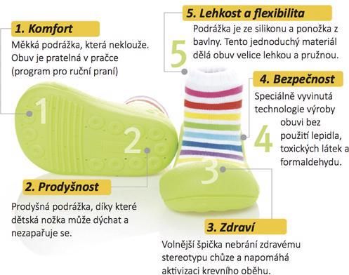 ATTIPAS Botičky dětské Sneakers Gray XL - obrázek 3