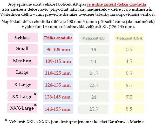 ATTIPAS Botičky dětské Sneakers Gray XL - obrázek 4