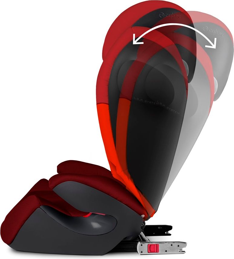 Cybex Solution M-Fix SL Gray Rabbit 2019 - obrázek 2