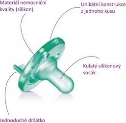 AVENT Šidítko Soothie 0-3 m chlapec, 2 ks - obrázek 2