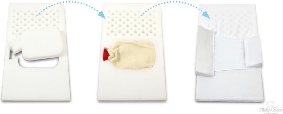 Baby Matex matrace pro kojence s termoforem - obrázek 1
