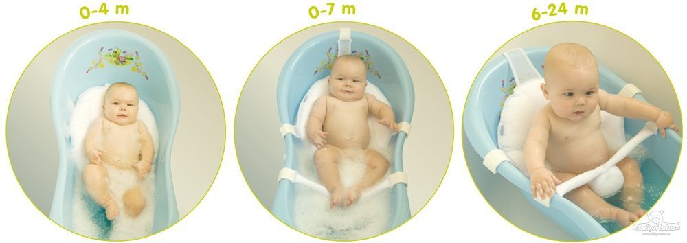Baby Matex Sedátko/lehátko do vaničky Baby Matex - obrázek 2