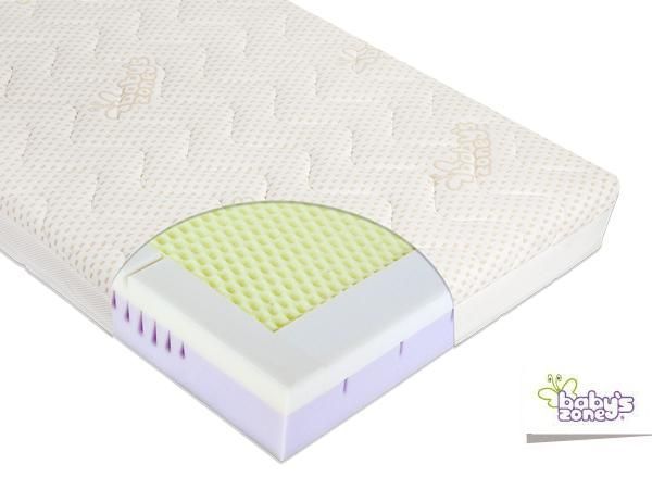 Matrace 120x60 cm + klín Baby´s Zone Vivo R Cotton BCI 2017 - obrázek 1