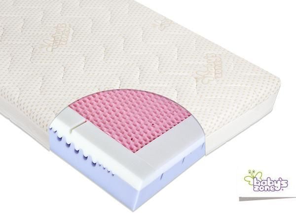 Matrace 120x60 cm + klín Baby´s Zone Vivo Visco Cotton BCI 2017 - obrázek 1