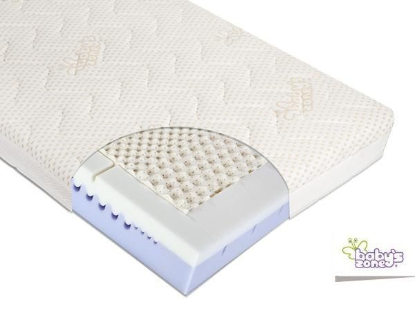 Matrace 120x60 cm + klín Baby´s Zone Vivo Climalatex - obrázek 1