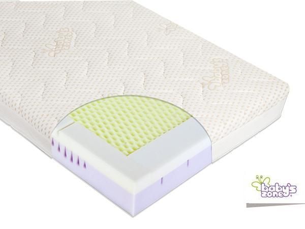 Matrace 120x60 cm + klín Baby´s Zone Modio R Tencel 2017 - obrázek 1