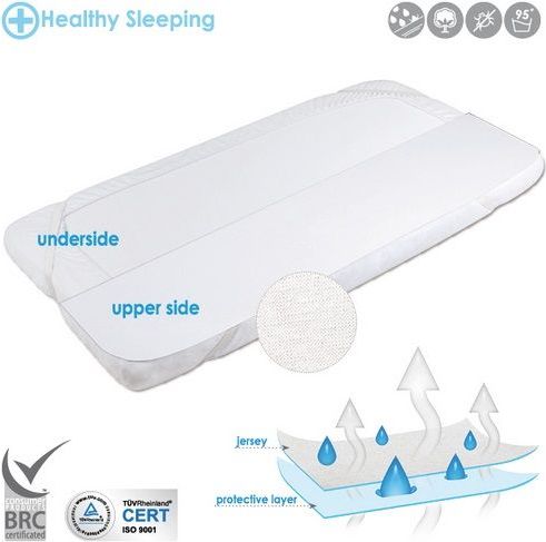 Baby Matex Safe Jersey chránič matrace s prodyšnou membránou 60 x 120 cm - obrázek 1