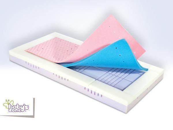 Matrace 120x60 cm Baby´s Zone Trio Visco - obrázek 2