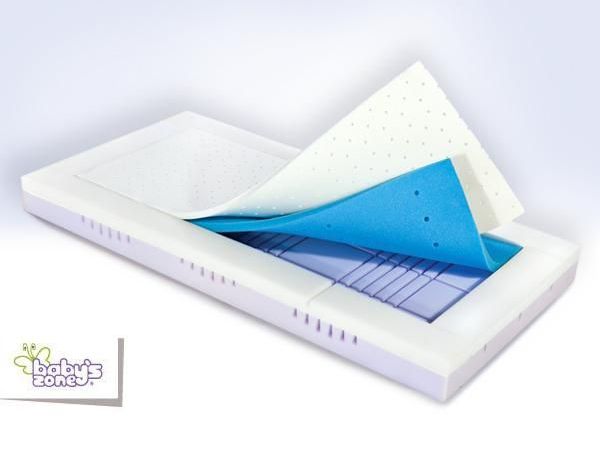 Matrace 120x60 cm Baby´s Zone Trio latex - obrázek 2