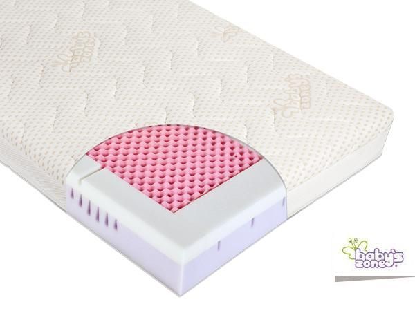 Matrace 120x60 cm + klín Baby´s Zone Modio Visco - obrázek 1