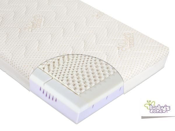 Matrace 120x60 cm + klín Baby´s Zone Modio Climalatex Cotton BCI 2017 - obrázek 1