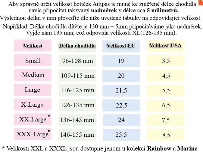 Botičky Attipas Ringle Navy M - obrázek 2