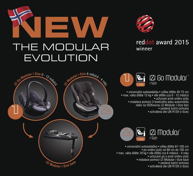 Autosedačka BeSafe iZi Modular Navy Melange 2019 - obrázek 2