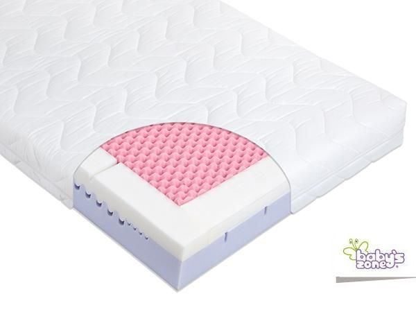 Matrace 120x60 cm Baby´s Zone Quatro Visco Comfort - obrázek 1
