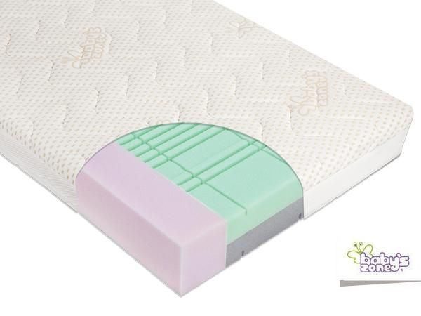 Matrace 120x60 cm Baby´s Zone Vario R Cotton BCI 2017 - obrázek 1
