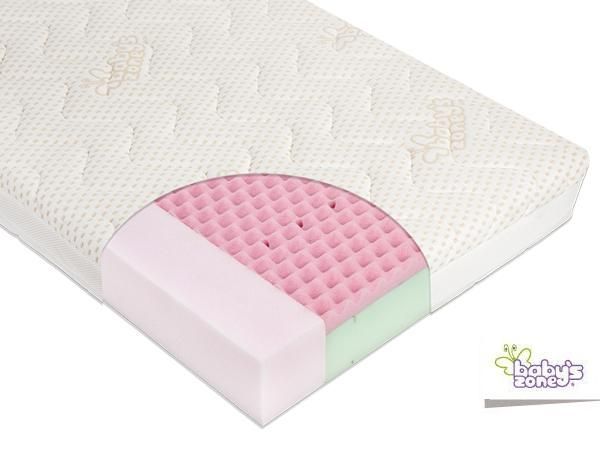 Matrace 140x70 cm Baby´s Zone Vario Visco Tencel 2017 - obrázek 1