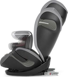 Autosedačka Cybex Pallas S-Fix Rebel Red 2018 Doprodej - obrázek 2