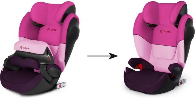 Cybex Pallas M-Fix SL 2019 Blue Moon - obrázek 2