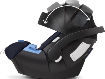 Autosedačka Cybex Aton 5 Indigo Blue 2019 Doprodej - obrázek 2