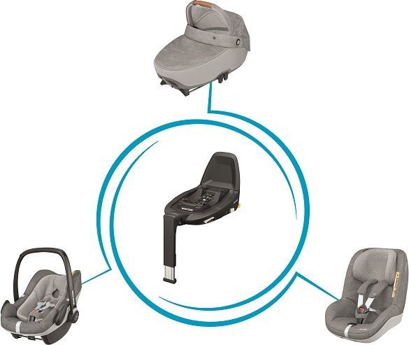 Základna MAXI-COSI 3WayFix - obrázek 2
