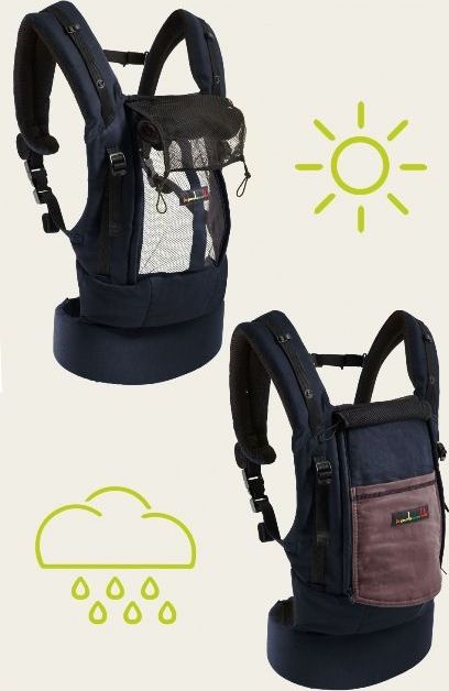 Je Porte Mon Bebe Ergonomický nosič Physio Carrier Blue / Blue / Glazed Brown 2019 - obrázek 1
